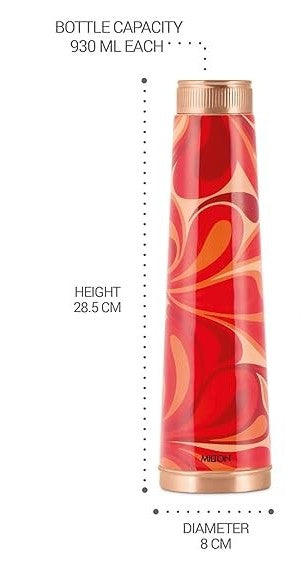 Milton Copper Delight 1000 Bottle with Design