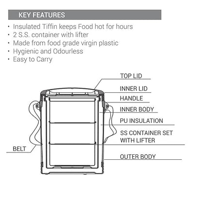 Milton Econa II Stainless Steel with 3*300ml Stackable Lunch Container and Outer Case