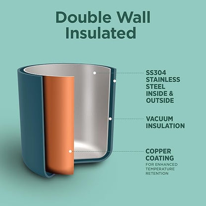 Milton Fame Thermal Vacuum Insulated 1000 Bottle