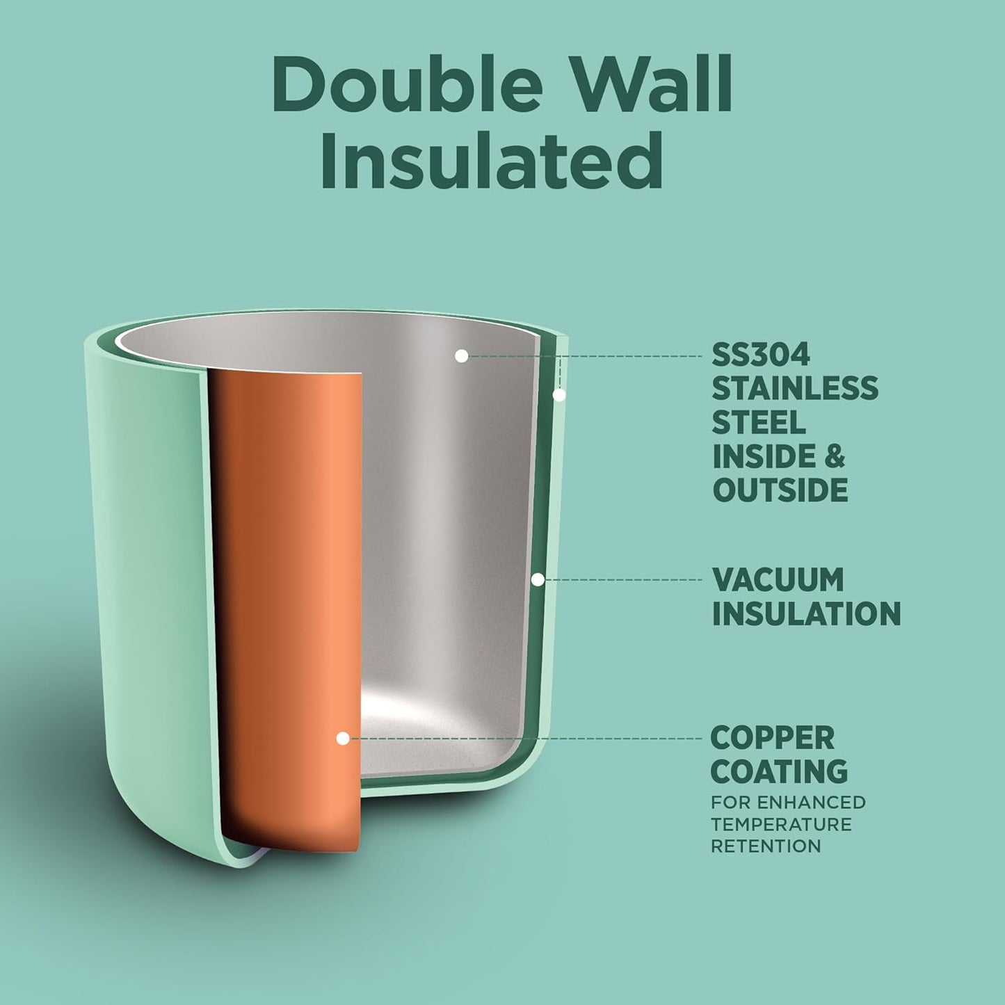 Milton Felice Thermal Vacuum Insulated Bottle 700