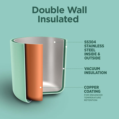 Milton Felice Thermal Vacuum Insulated Bottle 700