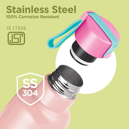 Milton Felice Thermal Vacuum Insulated Bottle 700