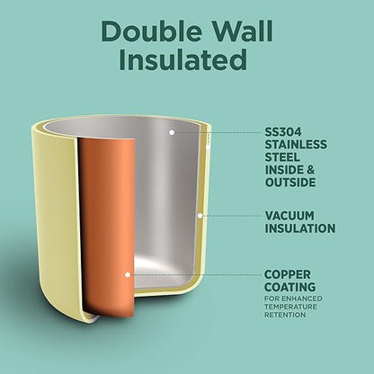 Milton Felice Thermal Vacuum Insulated Bottle 900