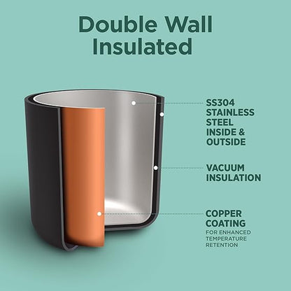 Milton Felice Thermal Vacuum Insulated Bottle 900