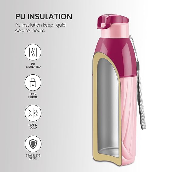 Milton Glacier Bottle 900ml - Outside Plastic Inside Stainless Steel