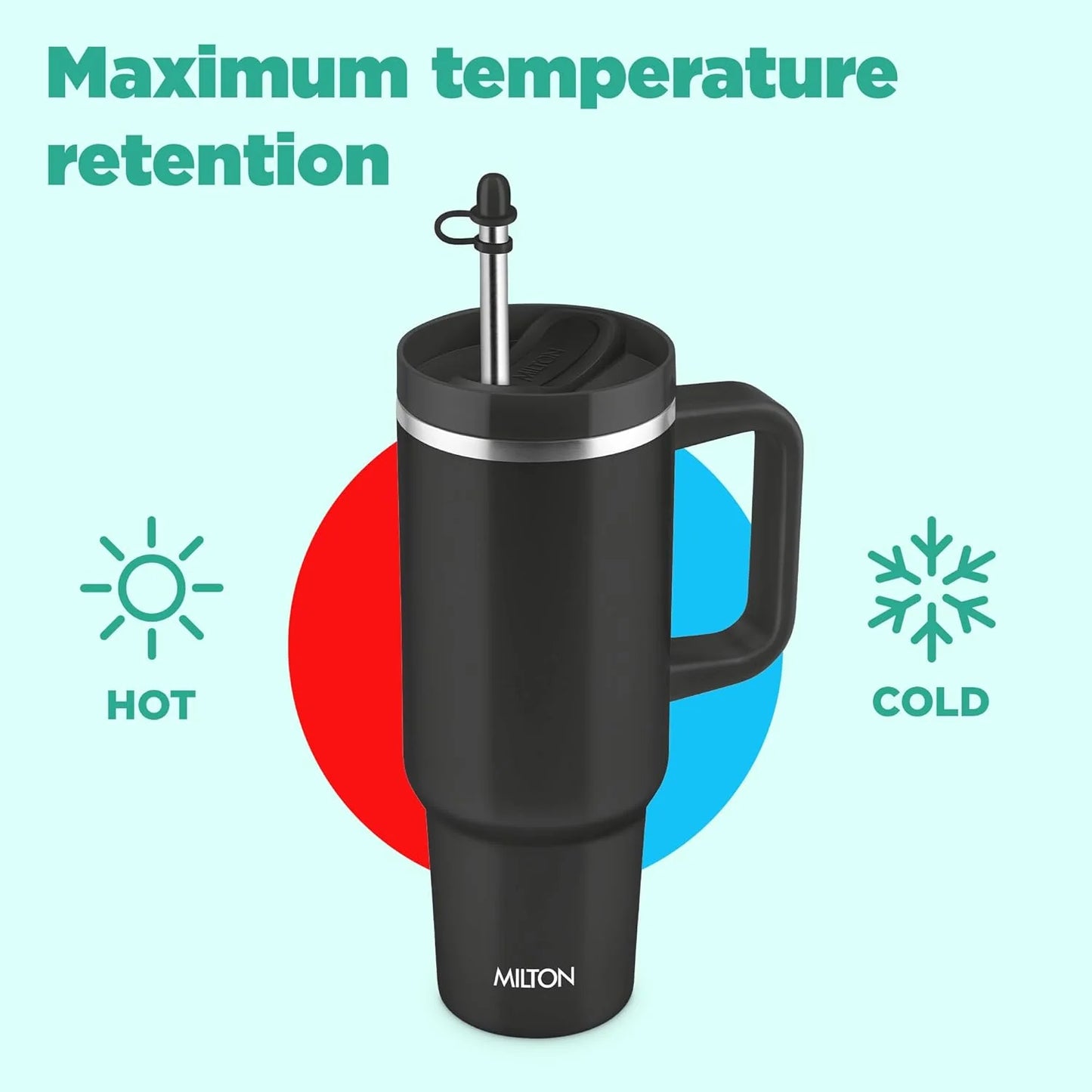 Milton Malmo 1200 Thermal Vacuum Insulated Mug with Stainless Steel Straw (Twin Flow: Gulper Plus Straw Sipper)