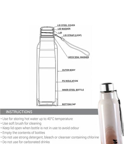 Milton Marble Stainless Steel Bottle 900 - Outside Plastic Inside Stainless Steel