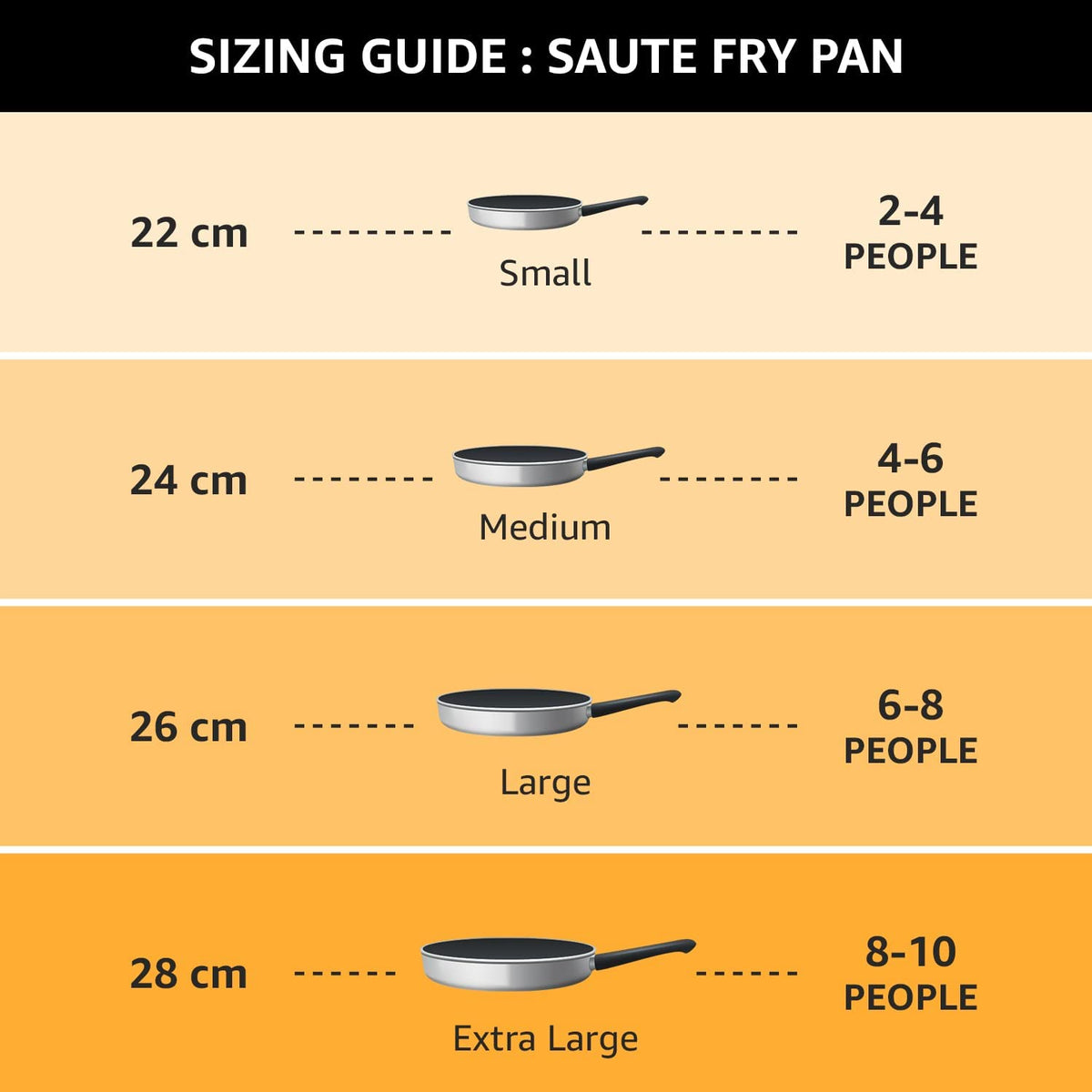 Induction Pan Procook Milton Procook Black Pearl Induction Fry Pan with Glass Lid – Arham ...