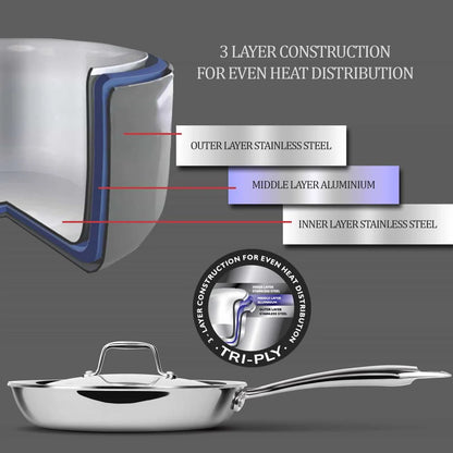Milton Procook Tri-Ply Steel Fry Pan with SS Lid