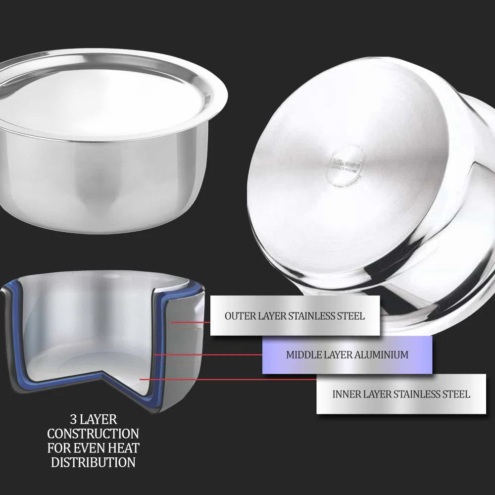 Milton Procook Tri-Ply Steel Tope with SS Lid