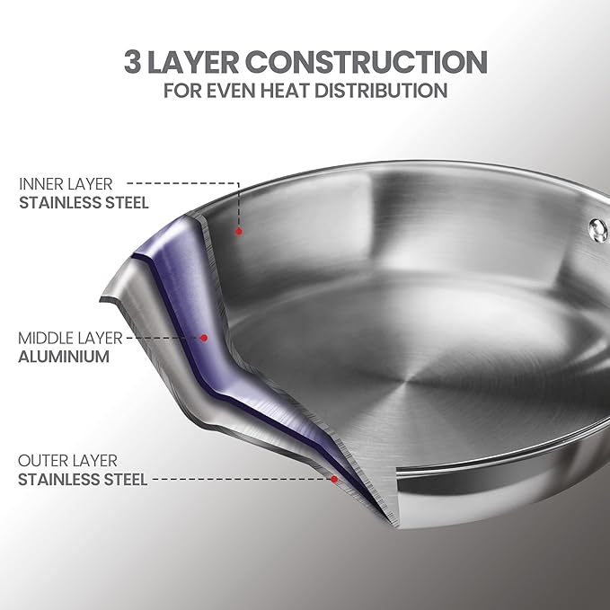 Milton Procook Tri-ply Fry Pan with Glass Lid and Wooden Handle