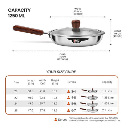Milton Procook Tri-ply Fry Pan with Glass Lid and Wooden Handle
