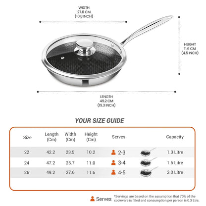 Milton Procook Tri-ply Hexa Tech Fry Pan with Glass Lid (Honey Comb Non Stick Structure)