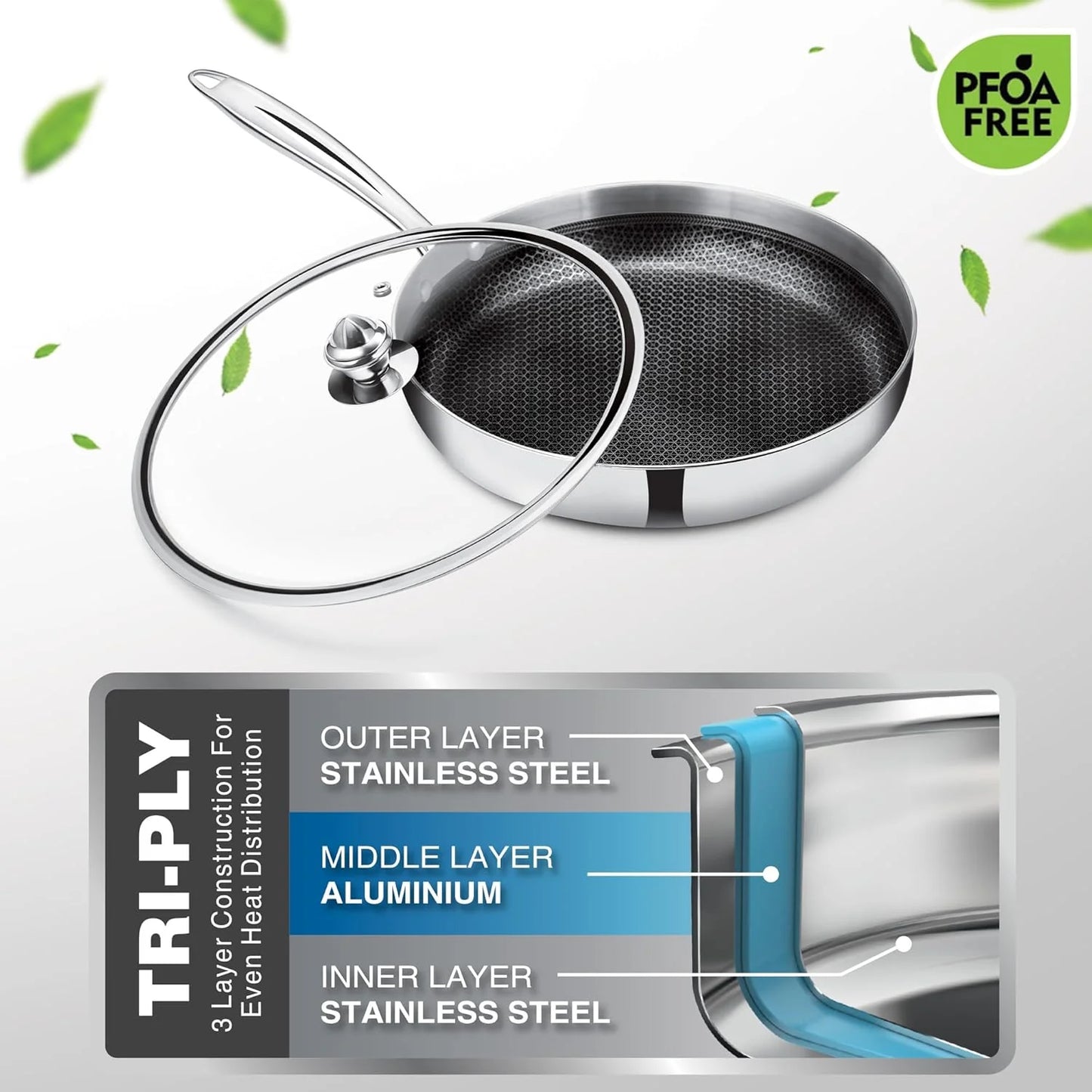 Milton Procook Tri-ply Hexa Tech Fry Pan with Glass Lid (Honey Comb Non Stick Structure)