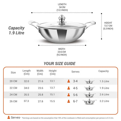 Milton Procook Tri-ply Hexa Tech Kadhai with Glass Lid (Honey Comb Non Stick Structure)