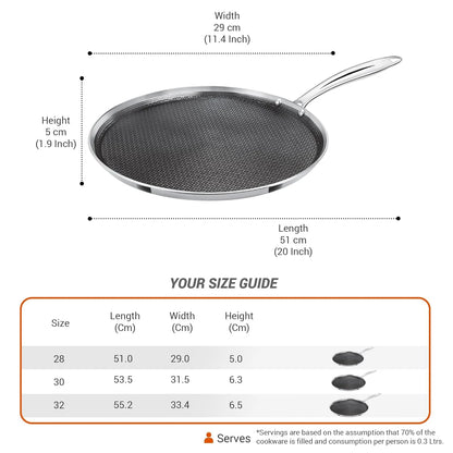 Milton Procook Tri-ply Hexa Tech Omni Tawa (Honey Comb Non Stick Structure)