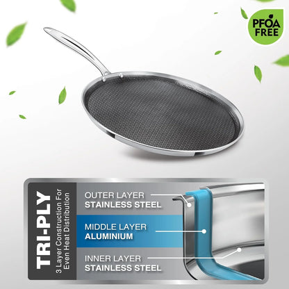 Milton Procook Tri-ply Hexa Tech Omni Tawa (Honey Comb Non Stick Structure)