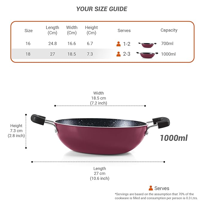 Milton Proocook Granito Non Induction kadai