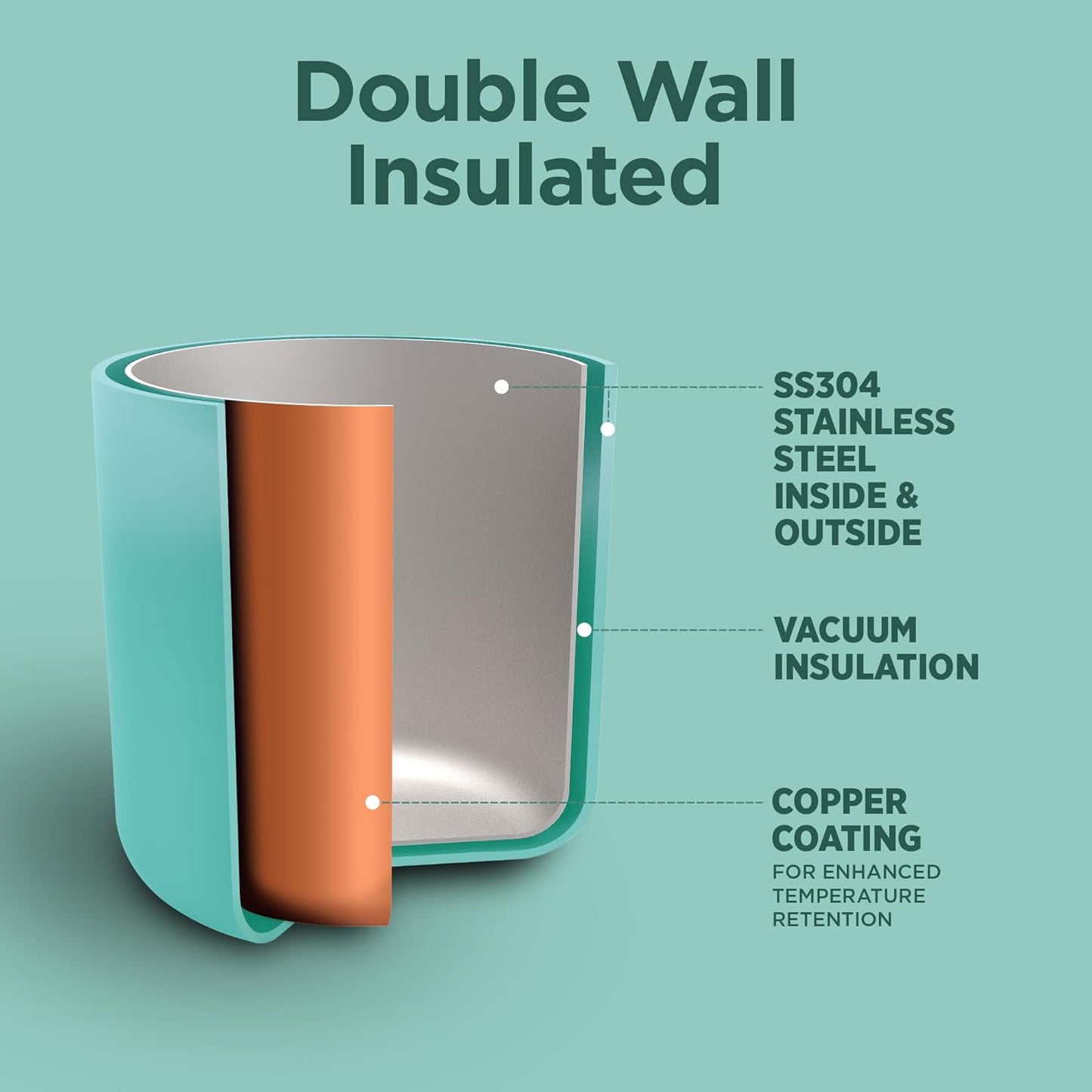 Milton Prudent 350 Thermal Vacuum Insulated Bottle