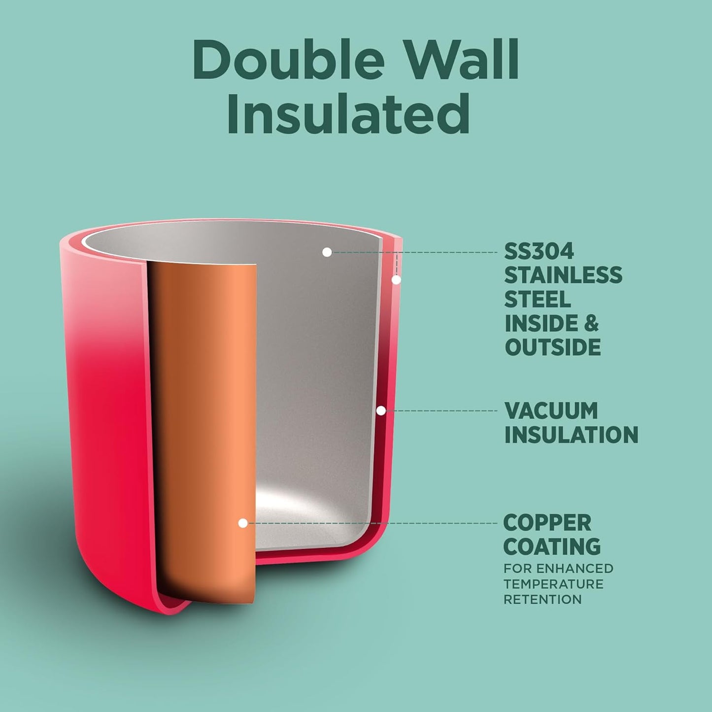 Milton Prudent 350 Thermal Vacuum Insulated Bottle