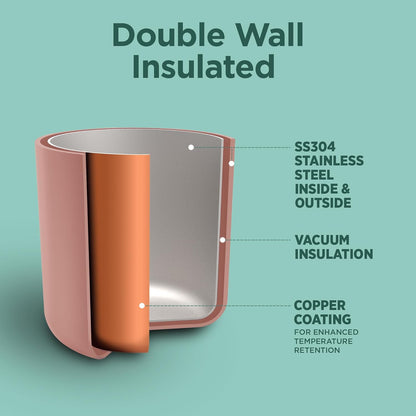 Milton Smarty Thermal Vacuum Insulated Bottle 600