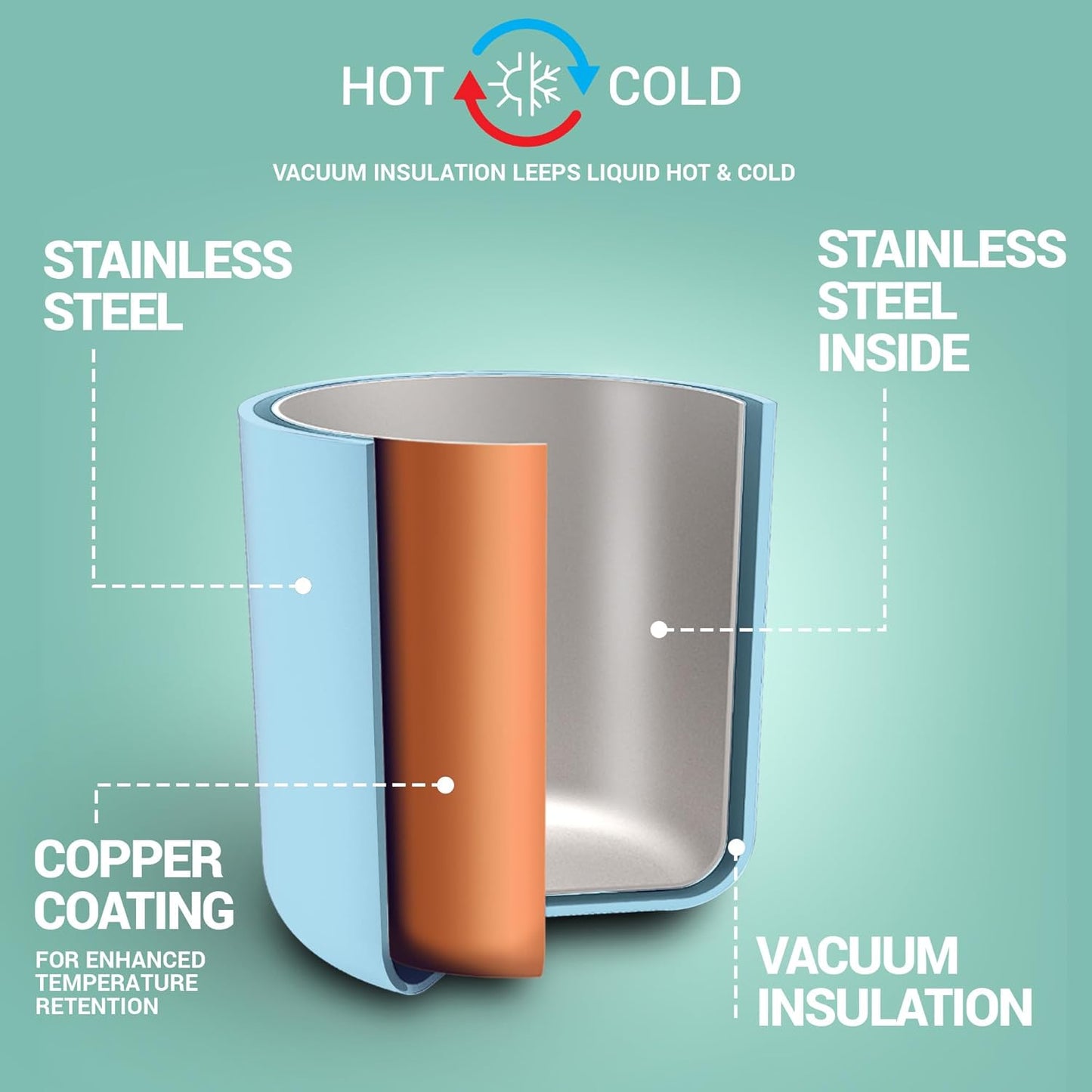 Milton Sportive Thermal Vacuum Insulated Bottle with Straw 400 (Barbie)