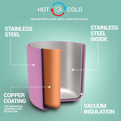 Milton Sportive Thermal Vacuum Insulated Bottle with Straw 400 (Barbie)