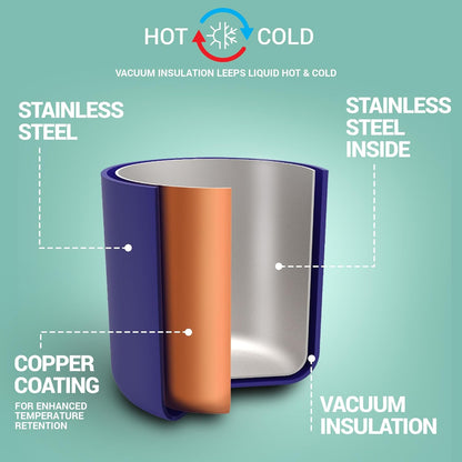 Milton Sportive Thermal Vacuum Insulated Bottle with Straw 400