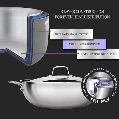 Milton Procook Tri-Ply Steel Kadhai with SS Lid