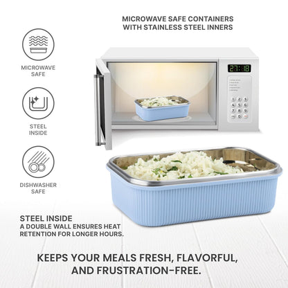 Milton Cool Touch Epic Lunch Box With Inner Container - Plastic Outside Steel Inside Microwavable without Lid - Random Colors