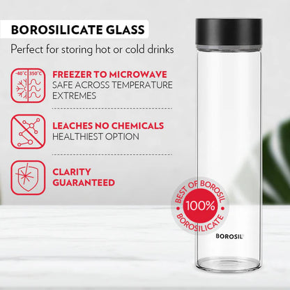 Borosil 550ml Borosilicate Glass Bottle