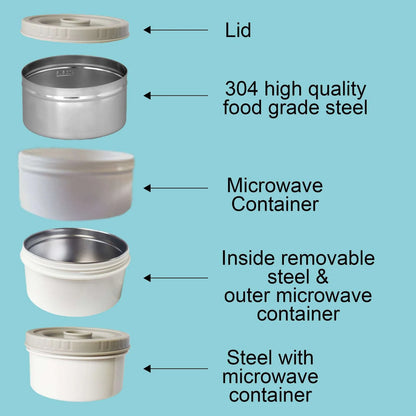 PE Birds Nutrilunch Vacuum Insulated Lunch Box With 2 Containers