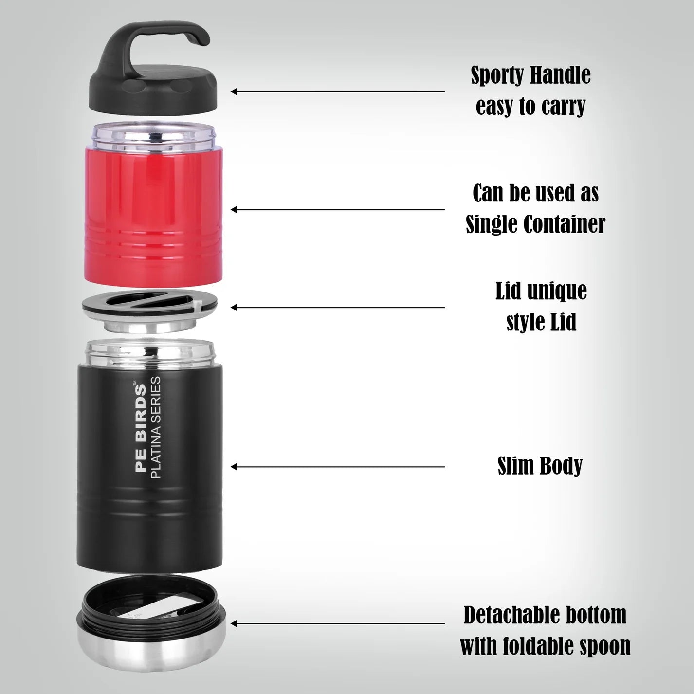 PE Birds Eat And Drink Multi Purpose Vacuum insulated Lunch Box