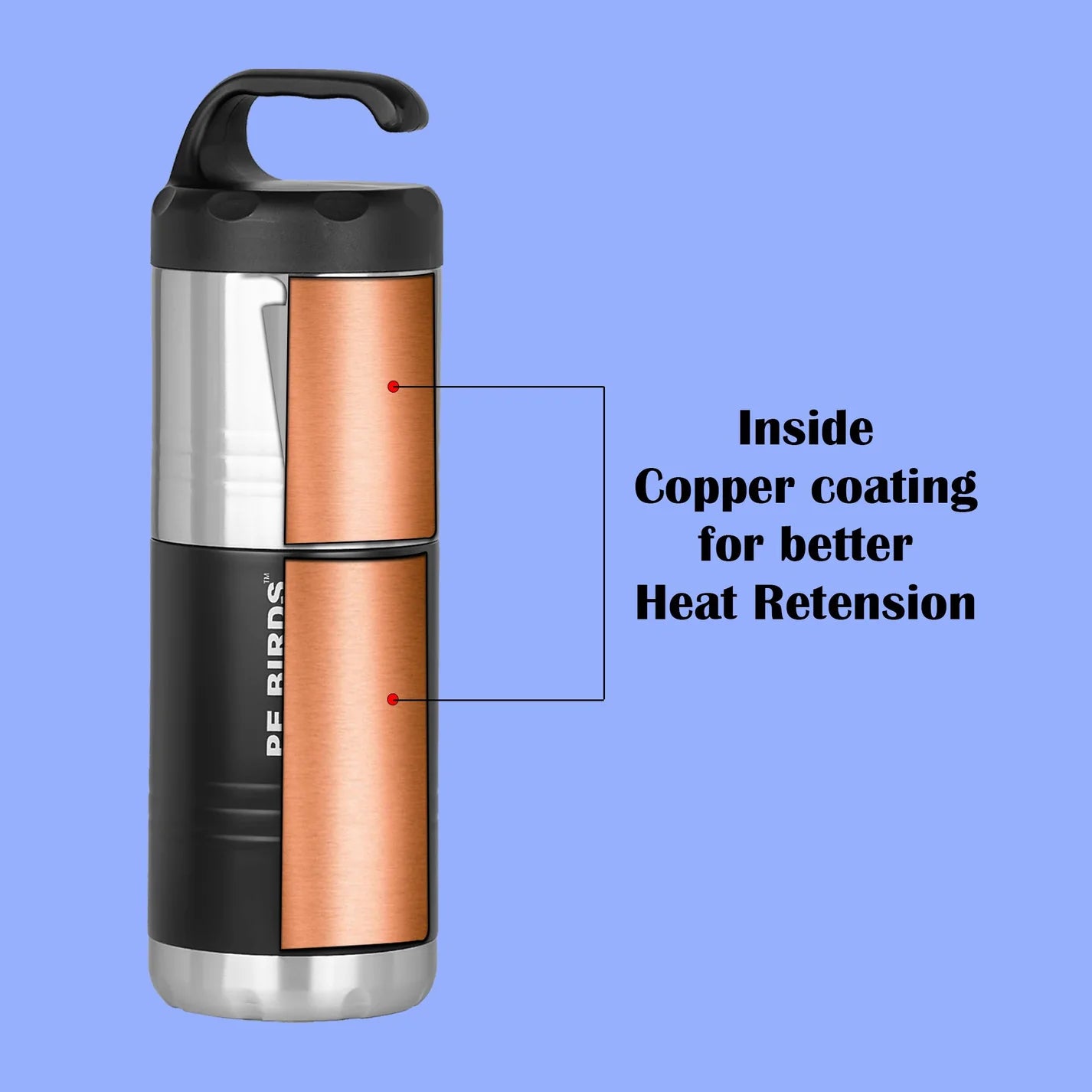 PE Birds Eat And Drink Multi Purpose Vacuum insulated Lunch Box