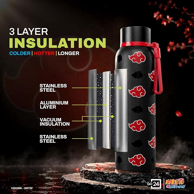 Pexpo Naruto 800 Thermal Vacuum Insulated Bottle