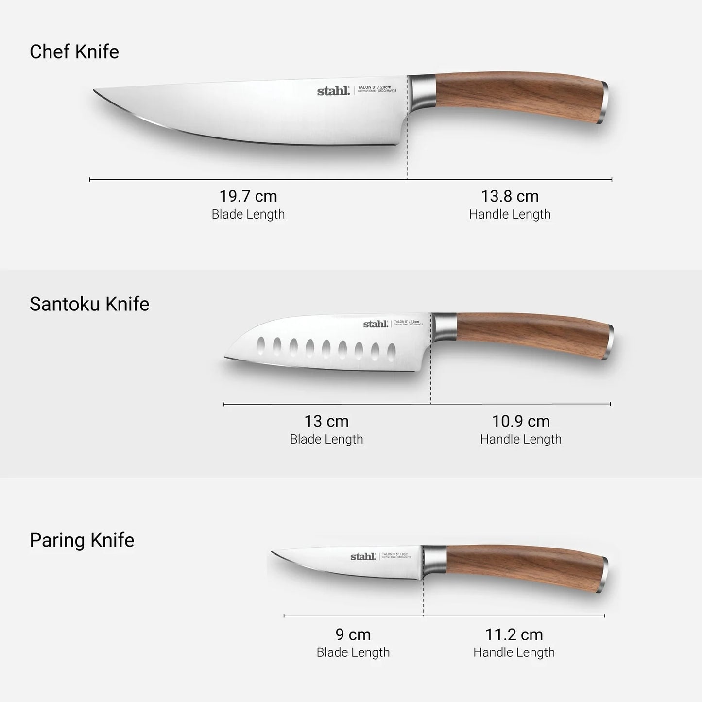 Stahl Talon Premium Knives 4pc Combo Saver (Including Knife Sharpener)