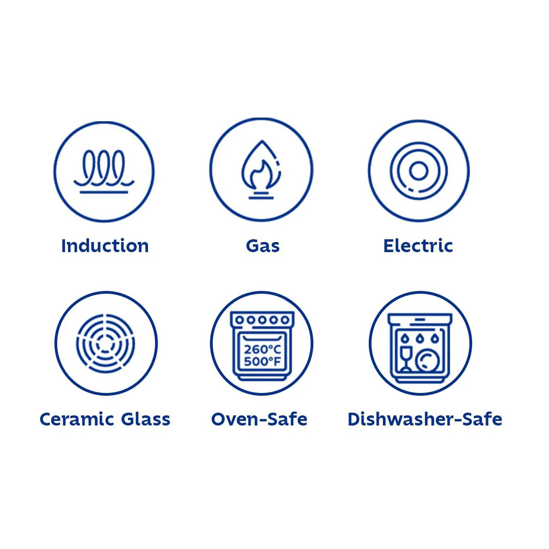Tramontina Aeion Deep Sauté Pan with SS Lid (24cm) Tri-Ply Clad Stainless Steel