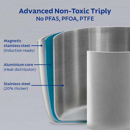 Tramontina Aeion Sauce Pan with SS Lid (14, 16, 18cm) Tri-Ply Clad Stainless Steel