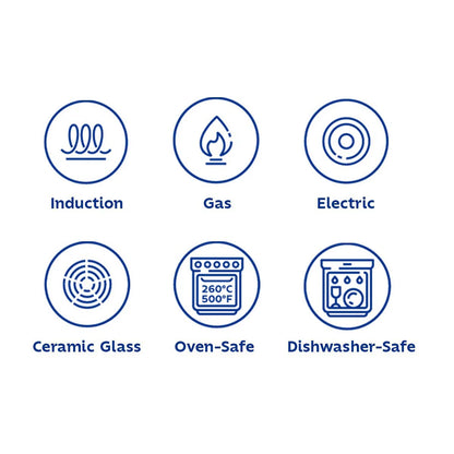 Tramontina Aeion Sauce Pan with SS Lid (14, 16, 18cm) Tri-Ply Clad Stainless Steel