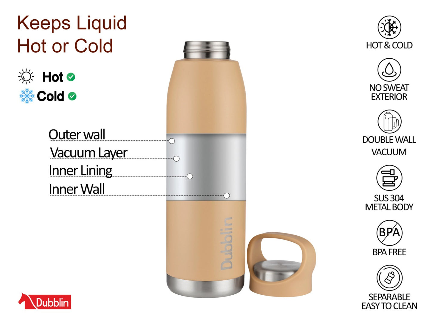 Dubblin Hiker 750 Thermal Vacuum Insulated Bottle