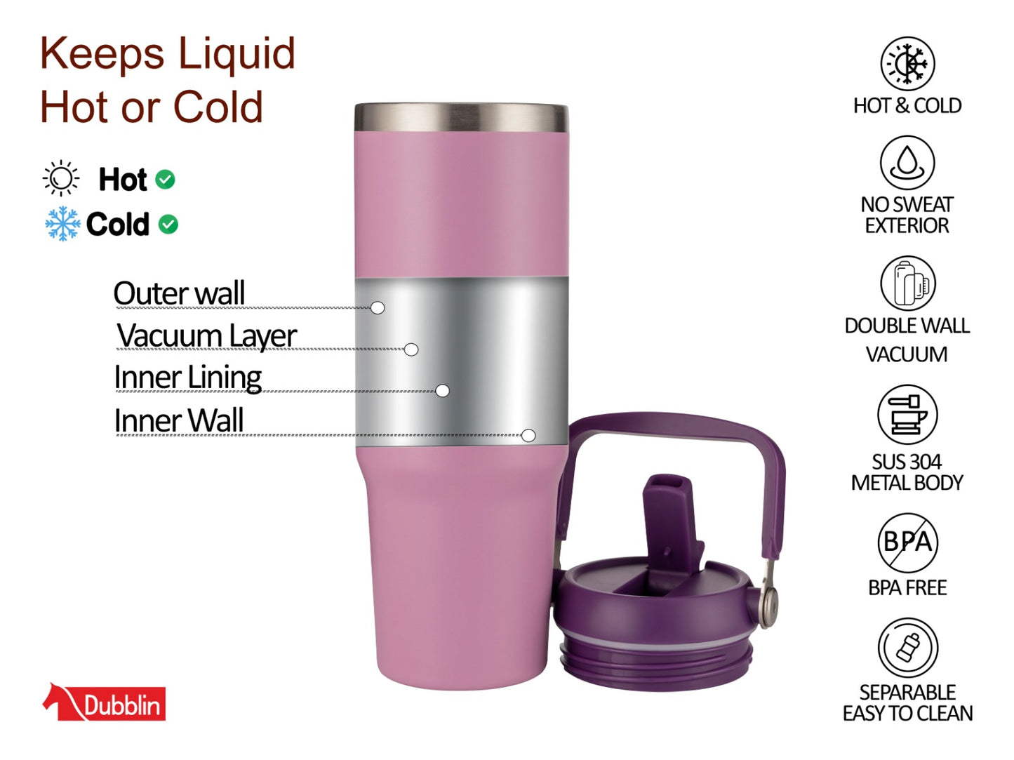 Dubblin Rage 800ml Thermal Vacuum Insulated Mug with Straw