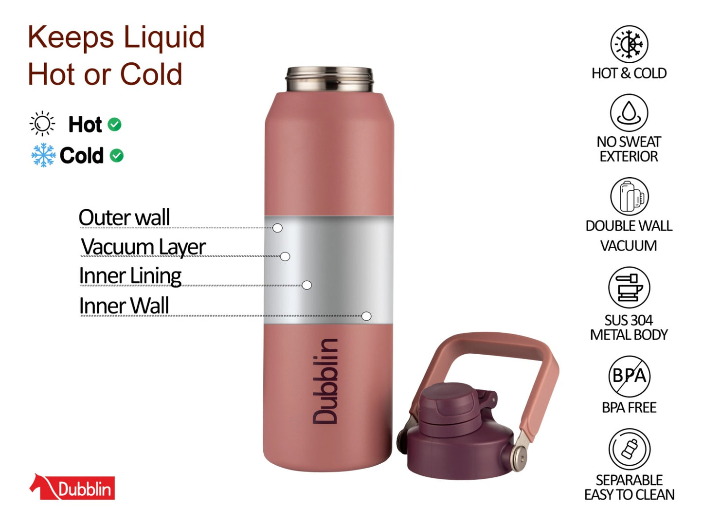 Dubblin Drum 1050ml Thermal Vacuum Insulated Bottle