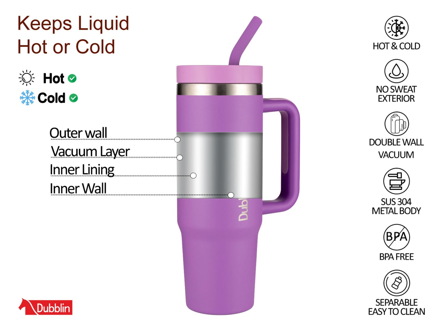 Dubblin Bold 900ml Thermal Vacuum Insulated Mug with Stainless Steel Straw (Twin Flow: Normal Sipper Plus Straw Sipper)