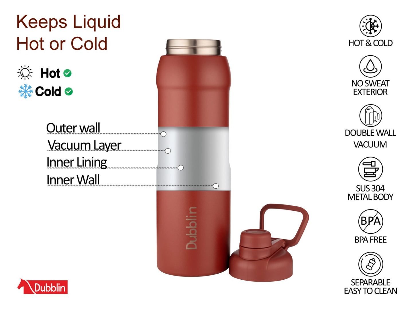 Dubblin Crest 900 Thermal Vacuum Insulated Bottle