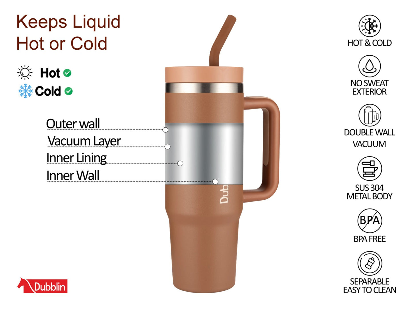 Dubblin Bold 900ml Thermal Vacuum Insulated Mug with Stainless Steel Straw (Twin Flow: Gulper Plus Straw Sipper)
