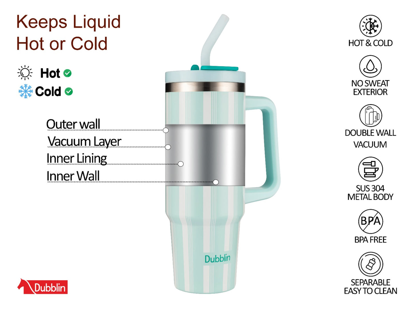Dubblin Rock 900ml Thermal Vacuum Insulated Mug with Stainless Steel Straw (Twin Flow: Gulper Plus Straw Sipper)