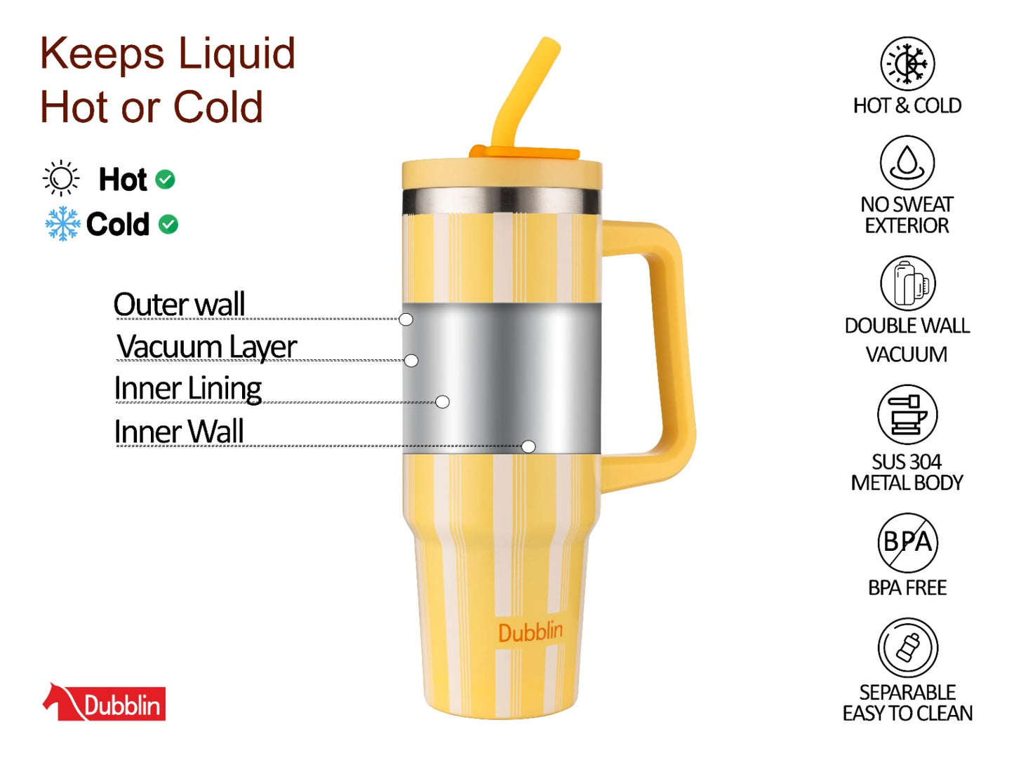 Dubblin Rock 900ml Thermal Vacuum Insulated Mug with Stainless Steel Straw (Twin Flow: Gulper Plus Straw Sipper)