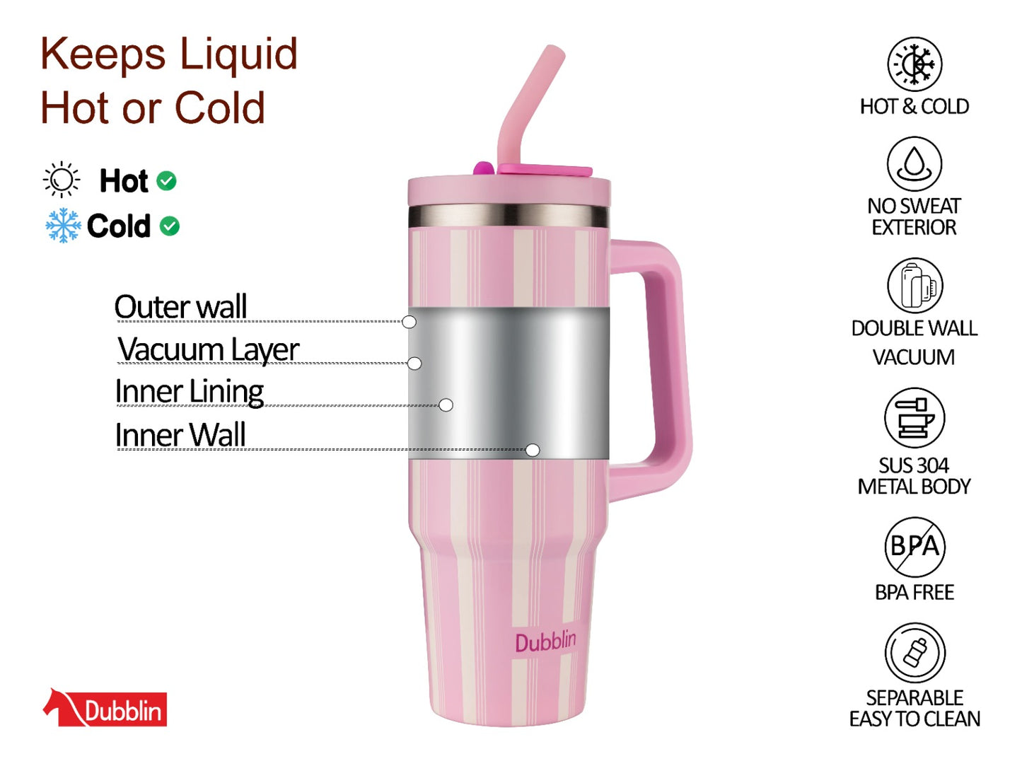 Dubblin Rock 900ml Thermal Vacuum Insulated Mug with Stainless Steel Straw (Twin Flow: Gulper Plus Straw Sipper)