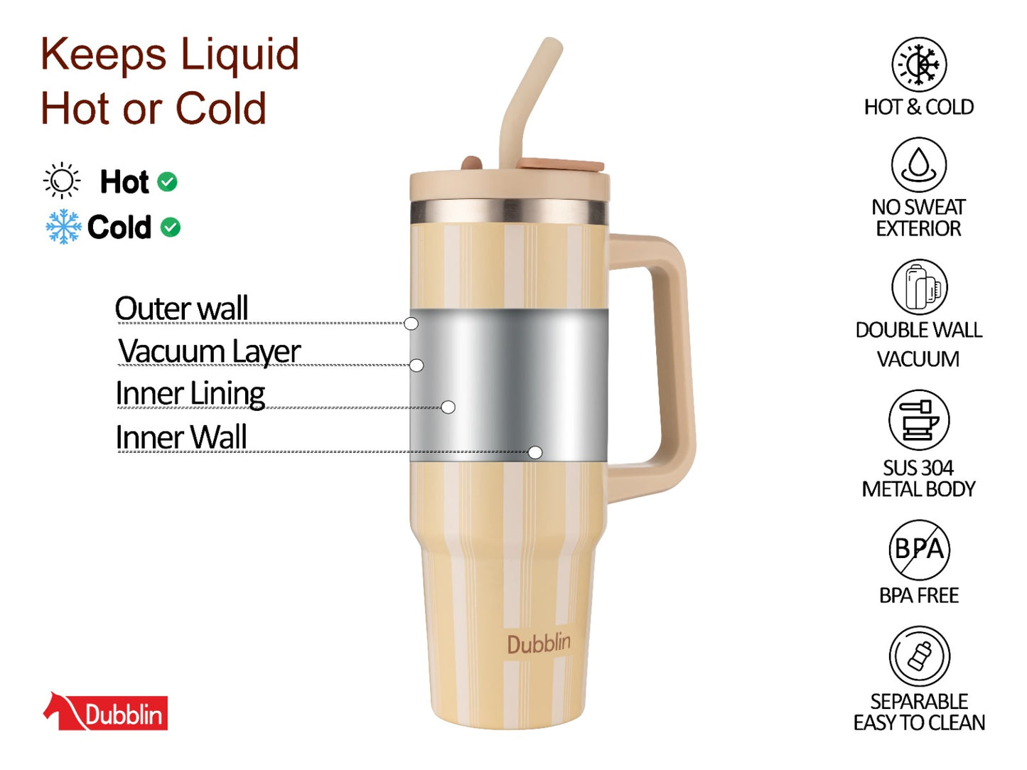 Dubblin Rock 900ml Thermal Vacuum Insulated Mug with Stainless Steel Straw (Twin Flow: Gulper Plus Straw Sipper)