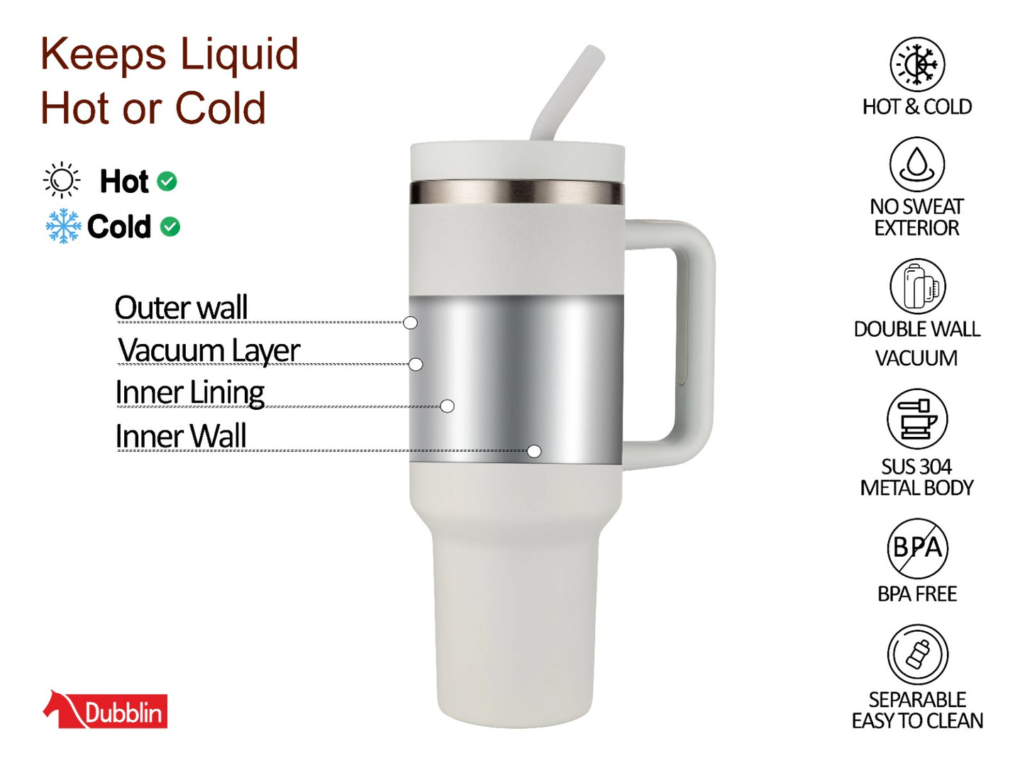 Dubblin Bold 1200ml Thermal Vacuum Insulated Mug with Stainless Steel Straw (Twin Flow: Gulper Plus Straw Sipper)